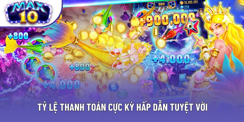 Tỷ lệ thanh toán cực kỳ hấp dẫn tuyệt vời